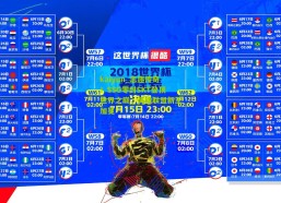 kaiyun_志逐传奇！SSG零封SKT登顶世界之巅，英雄联盟新王加冕